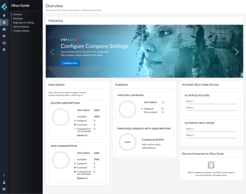 Enterprise Management Console